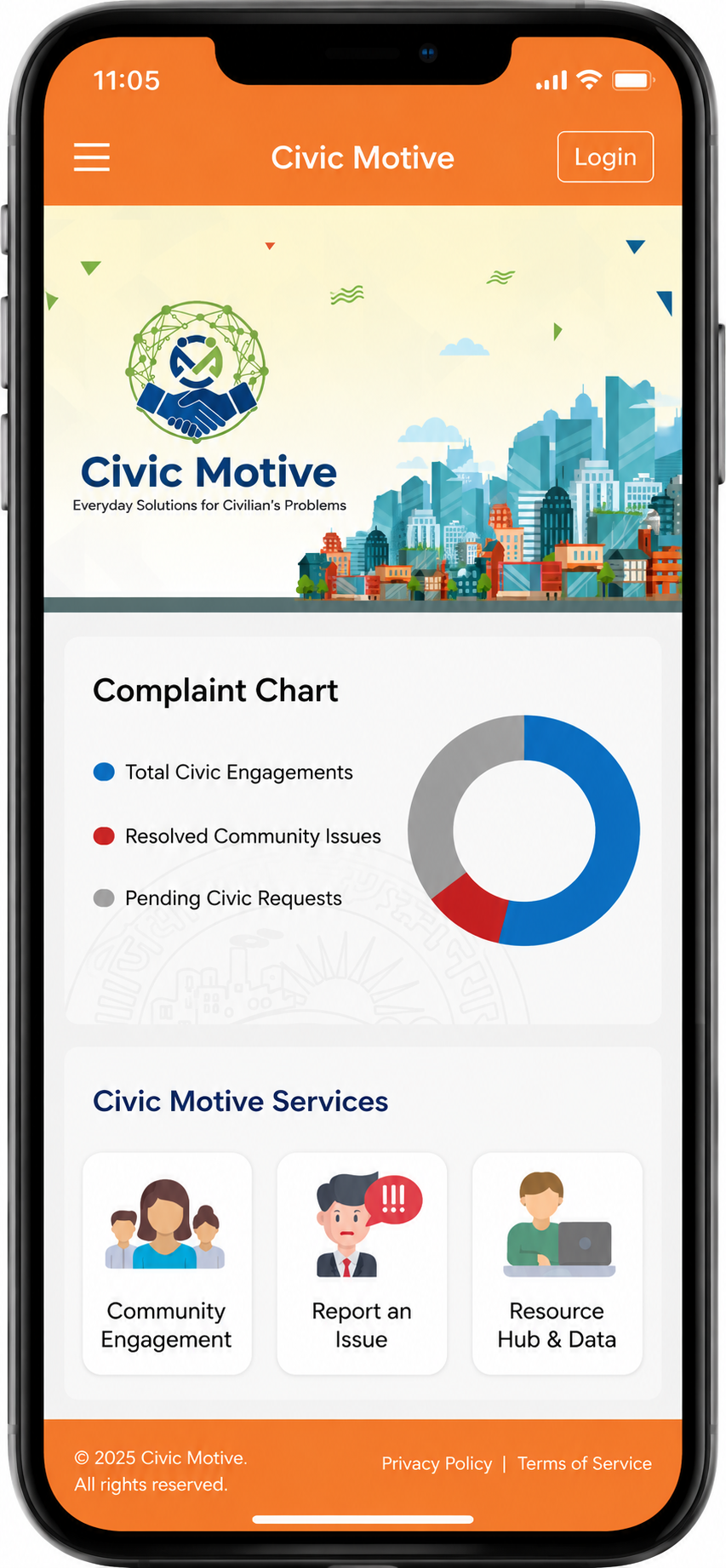 Civic Motive User App