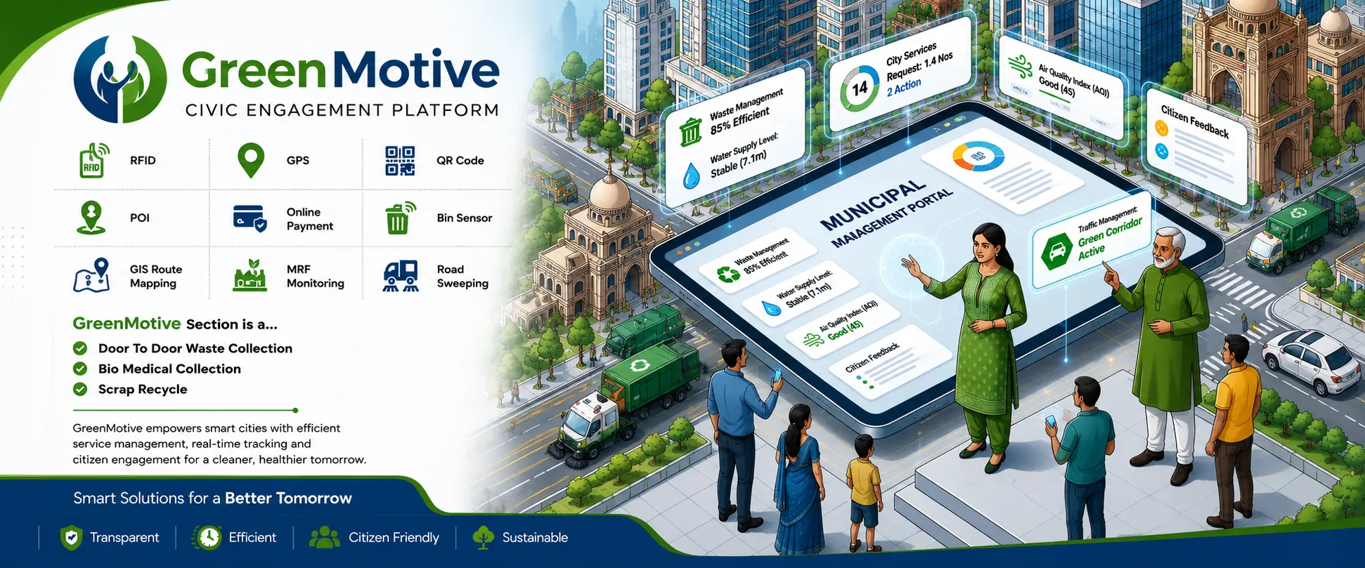 GreenMotive Civic Engagement Platform — Smart City Solutions